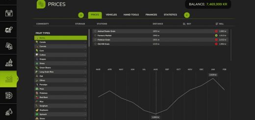 Scandinavian Currencies v1.0