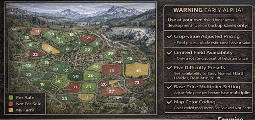 Farmland Market v0.2