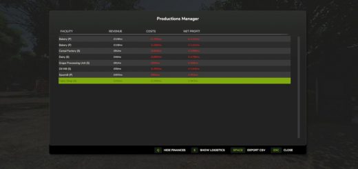Productions Manager v1.0