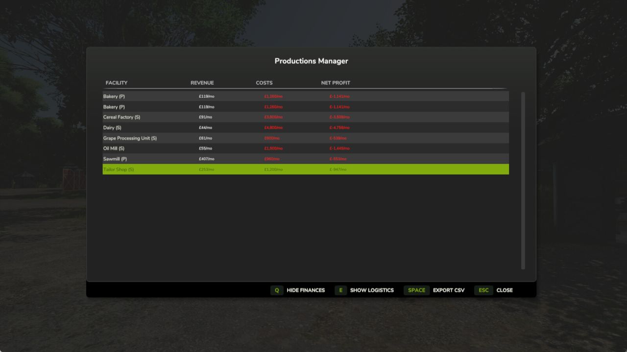 Productions Manager v1.0