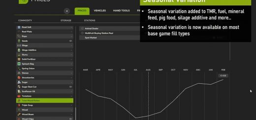 Seasonal Prices v1.1