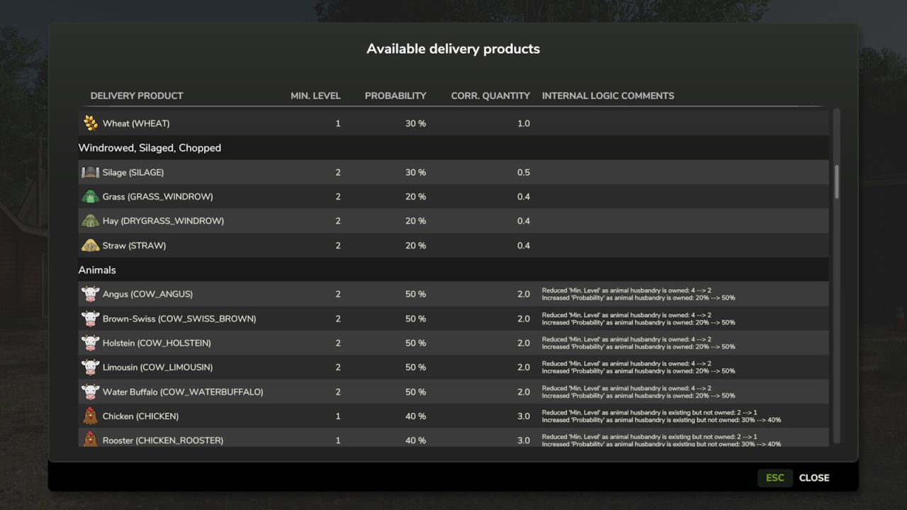 VIP Order Manager v1.2.1.0