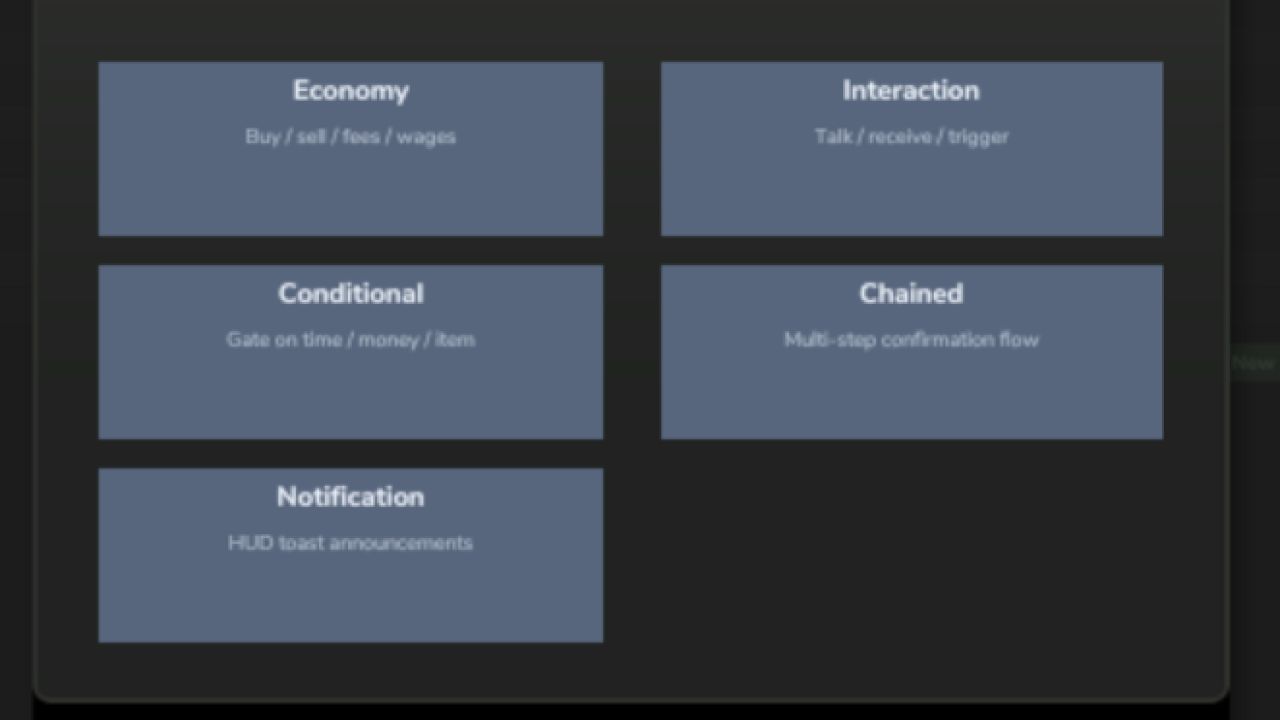 Custom Trigger Creator V1.0.5.1