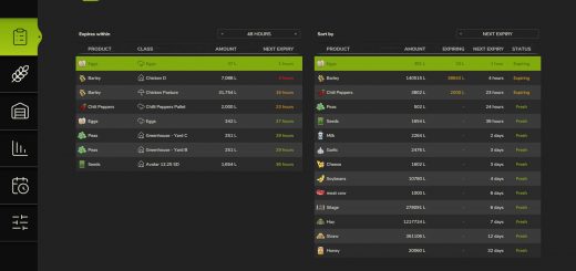 Fresh / Perishable products v1.0