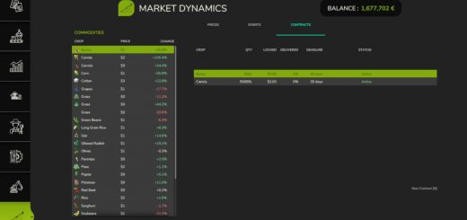 Market Dynamics v1.0
