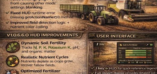 Realistic Soil & Fertilizer V1.0.7.2