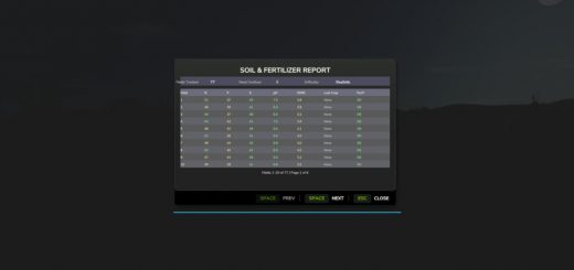 Realistic Soil & Fertilizer v1.1.6.1