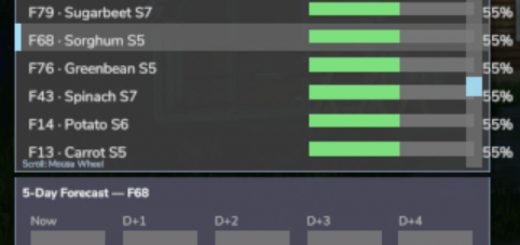 Seasonal Crop Stress v1.0.5.0