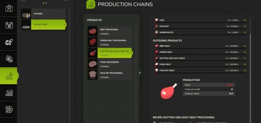 The Butcher v1.0.0.1
