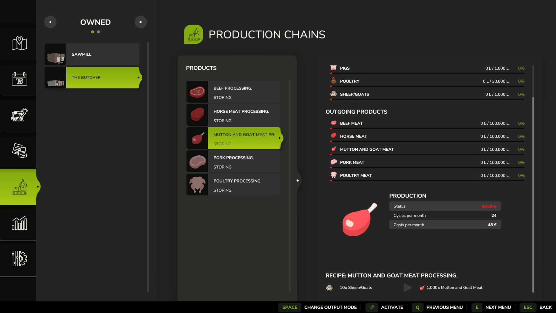 The Butcher v1.0.0.1