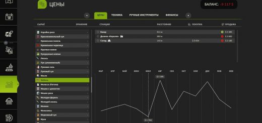 Volatile Economy BETA v1.0