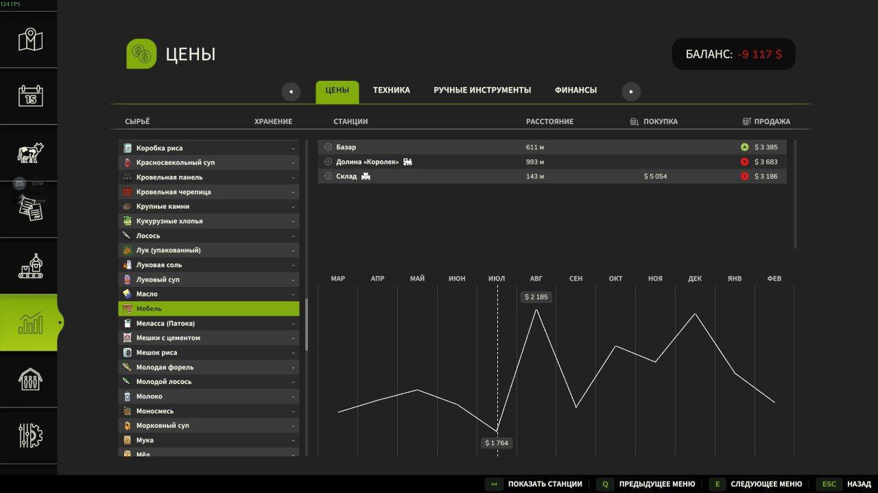 Volatile Economy BETA v1.0