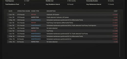 Advanced Damage System v0.9.1.2