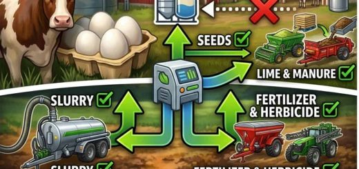 Farm Logistics V1.2