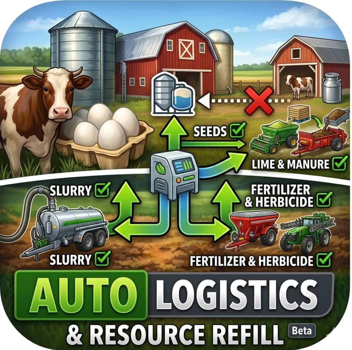 Farm Logistics V1.2