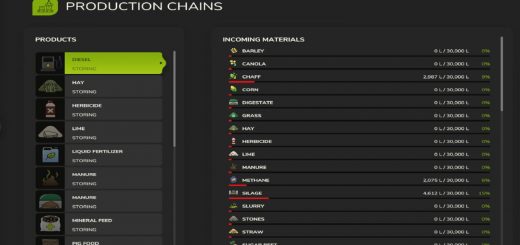 Farm Production v1.4
