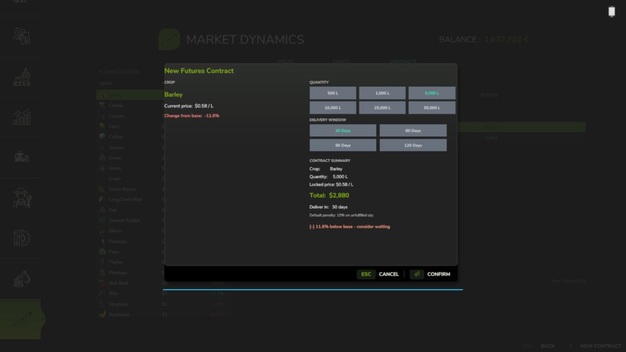 Market Dynamics v1.1.4.0