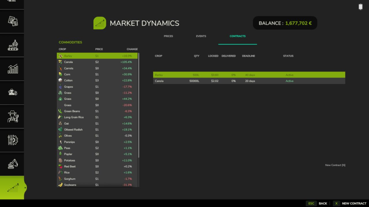Market Dynamics v1.1.5.1