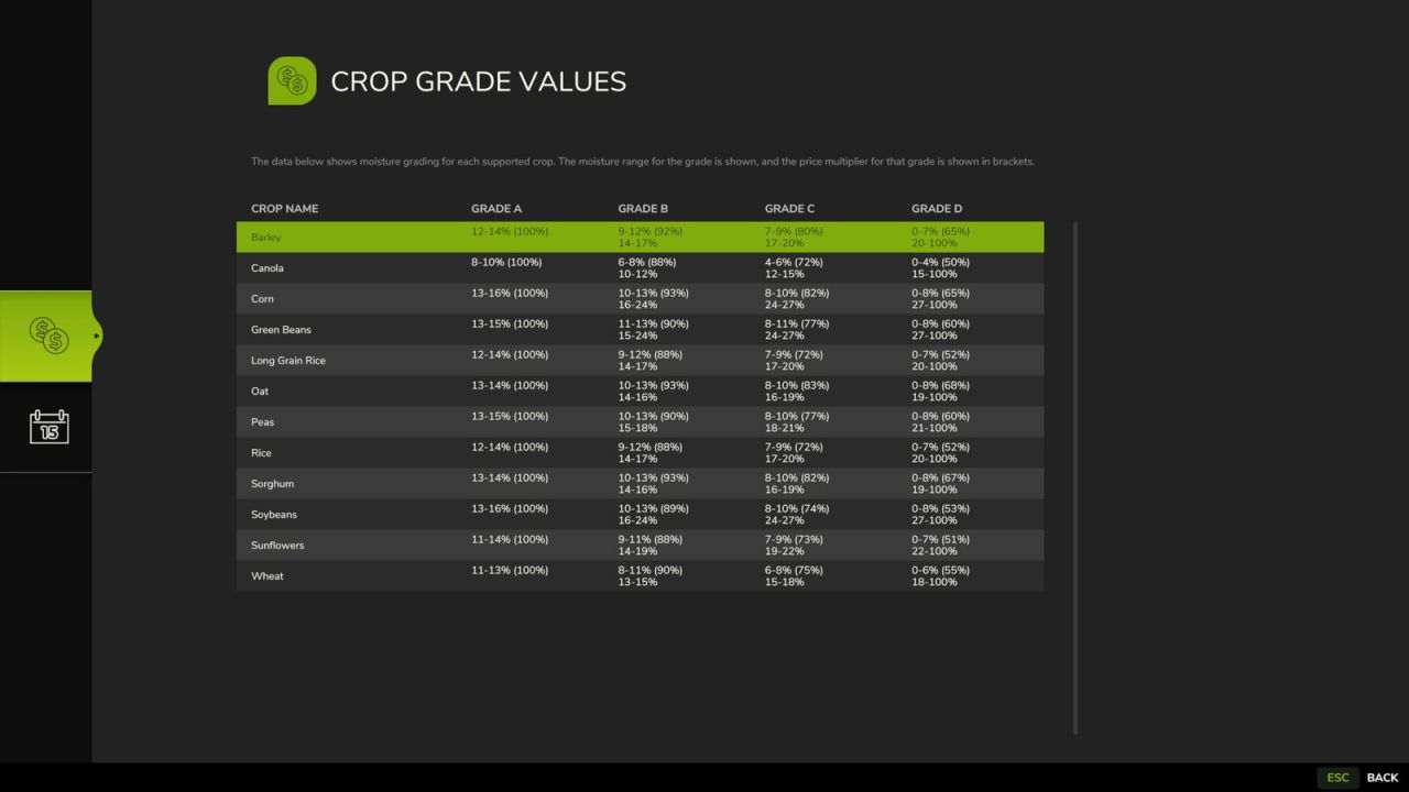 Moisture System v1.0.0.3