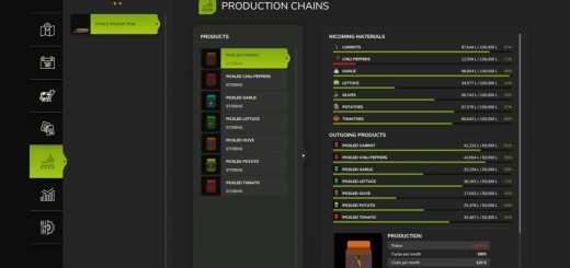 Pickle Production v1.2