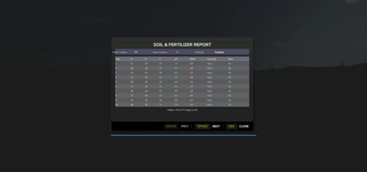 Realistic Soil & Fertilizer V1.4.3
