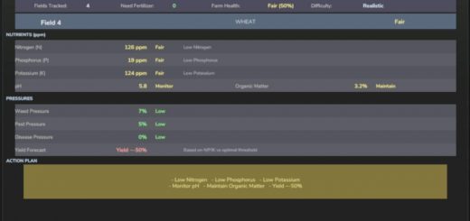 Realistic Soil & Fertilizer v1.8.7.0