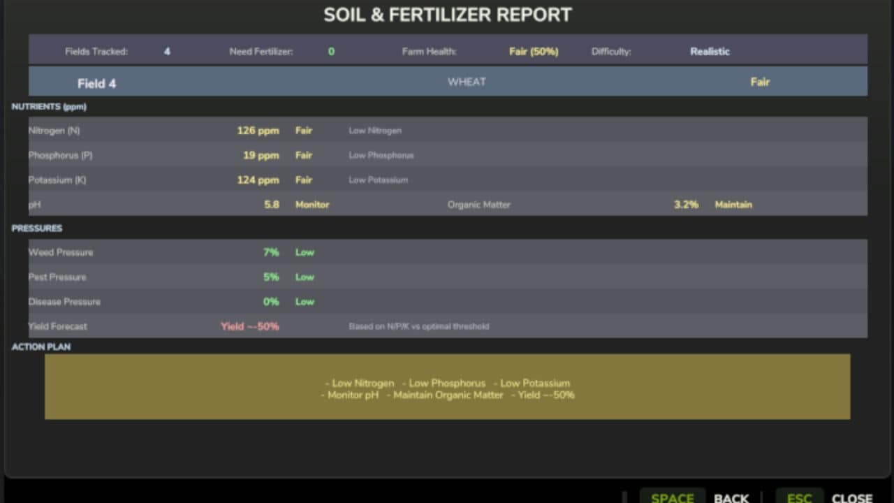 Realistic Soil & Fertilizer v1.8.7.0