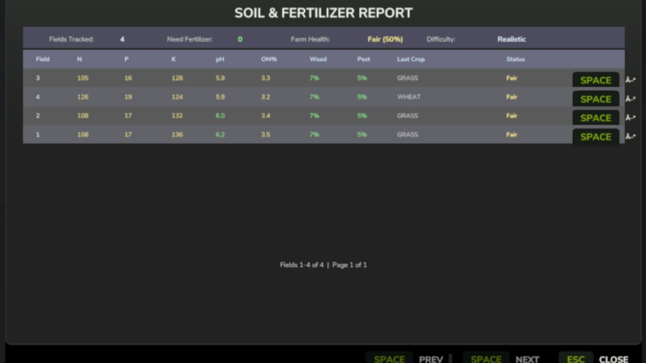 Realistic Soil & Fertilizer v1.9.6.0