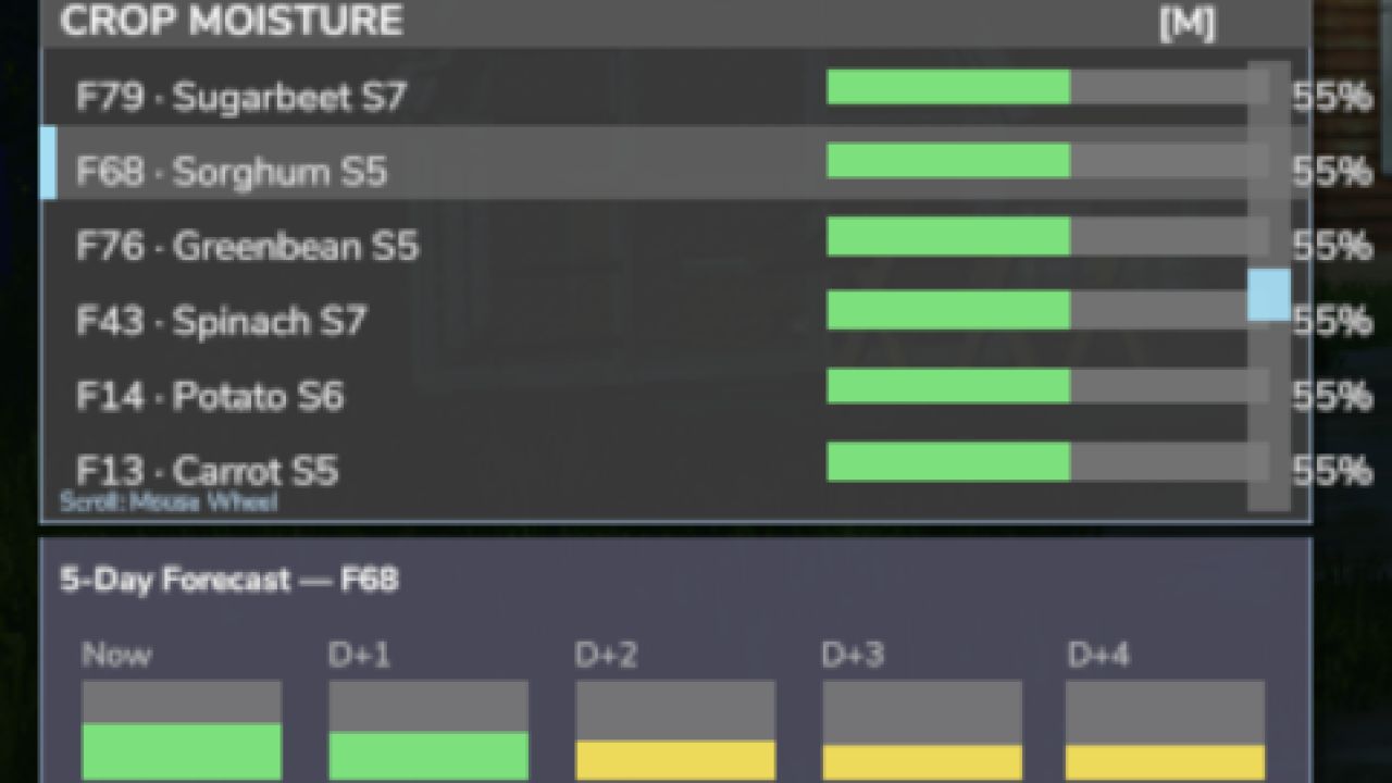 Seasonal Crop Stress v1.0.9.1