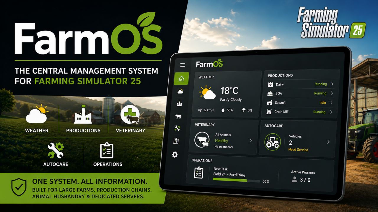 FarmOS v1.0
