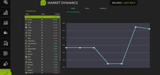 Market Dynamics v1.1.8.0