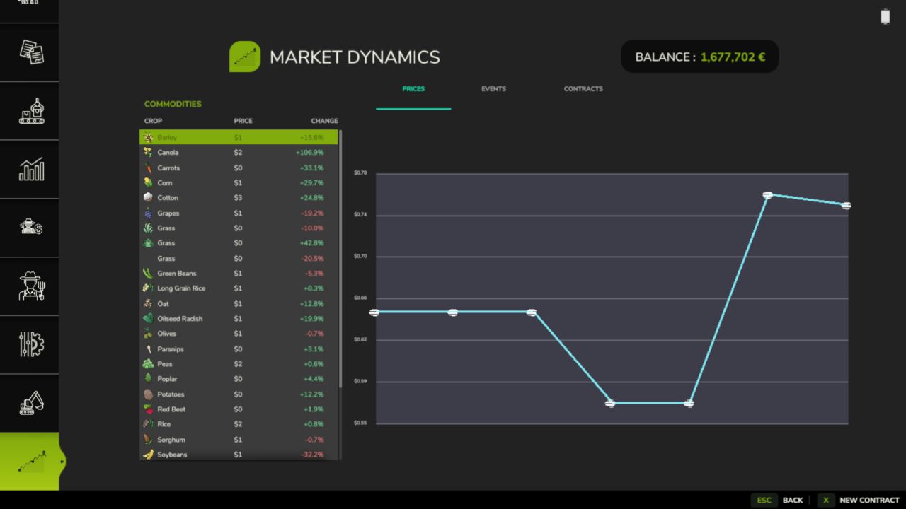 Market Dynamics v1.1.8.0
