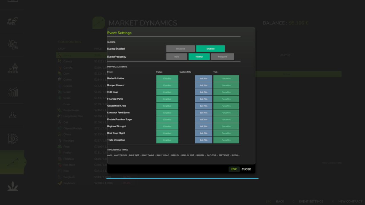 Market Dynamics v1.1.9.0