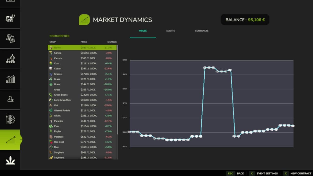 Market Dynamics v1.1.9.1
