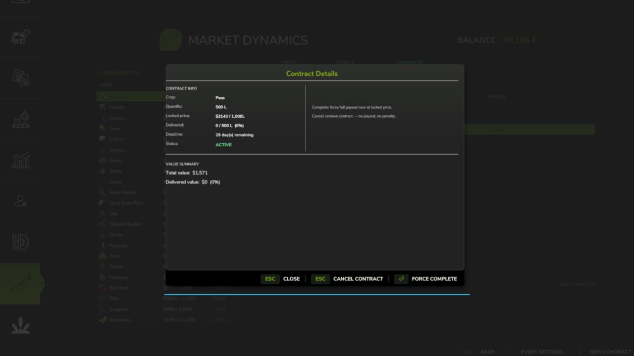Market Dynamics v1.2