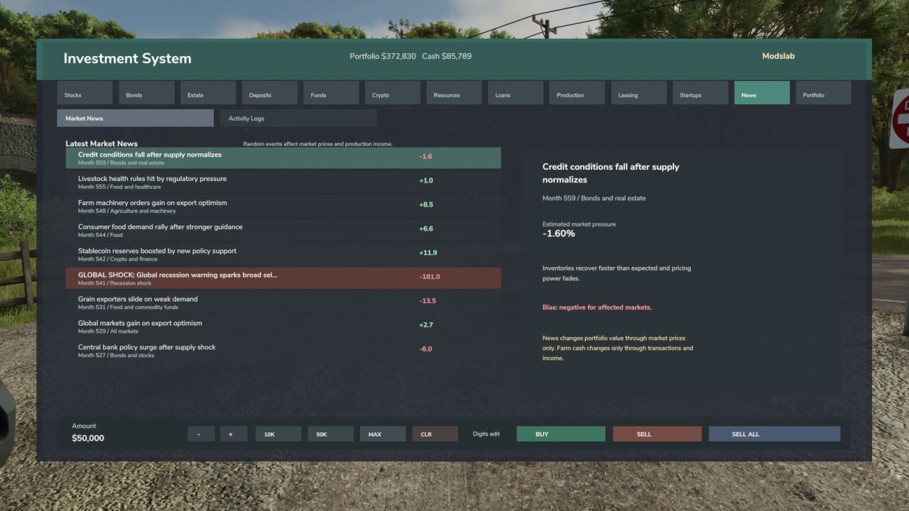 Market Empire v1.0.0.1