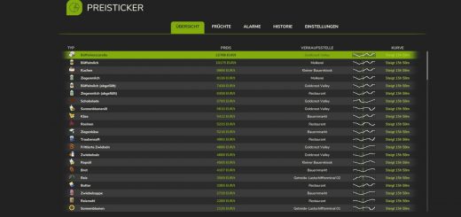 Market price helper v1.0.0.1