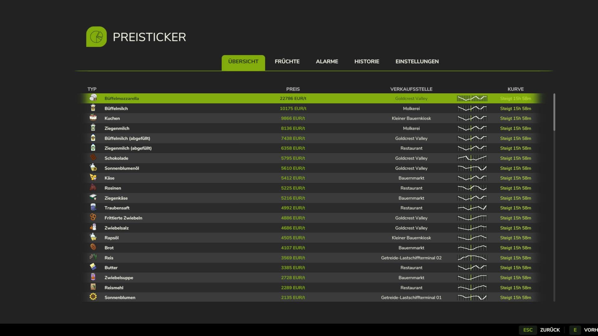 Market price helper v1.0.0.1