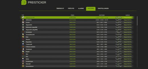 Market price helper v1.0.0.3