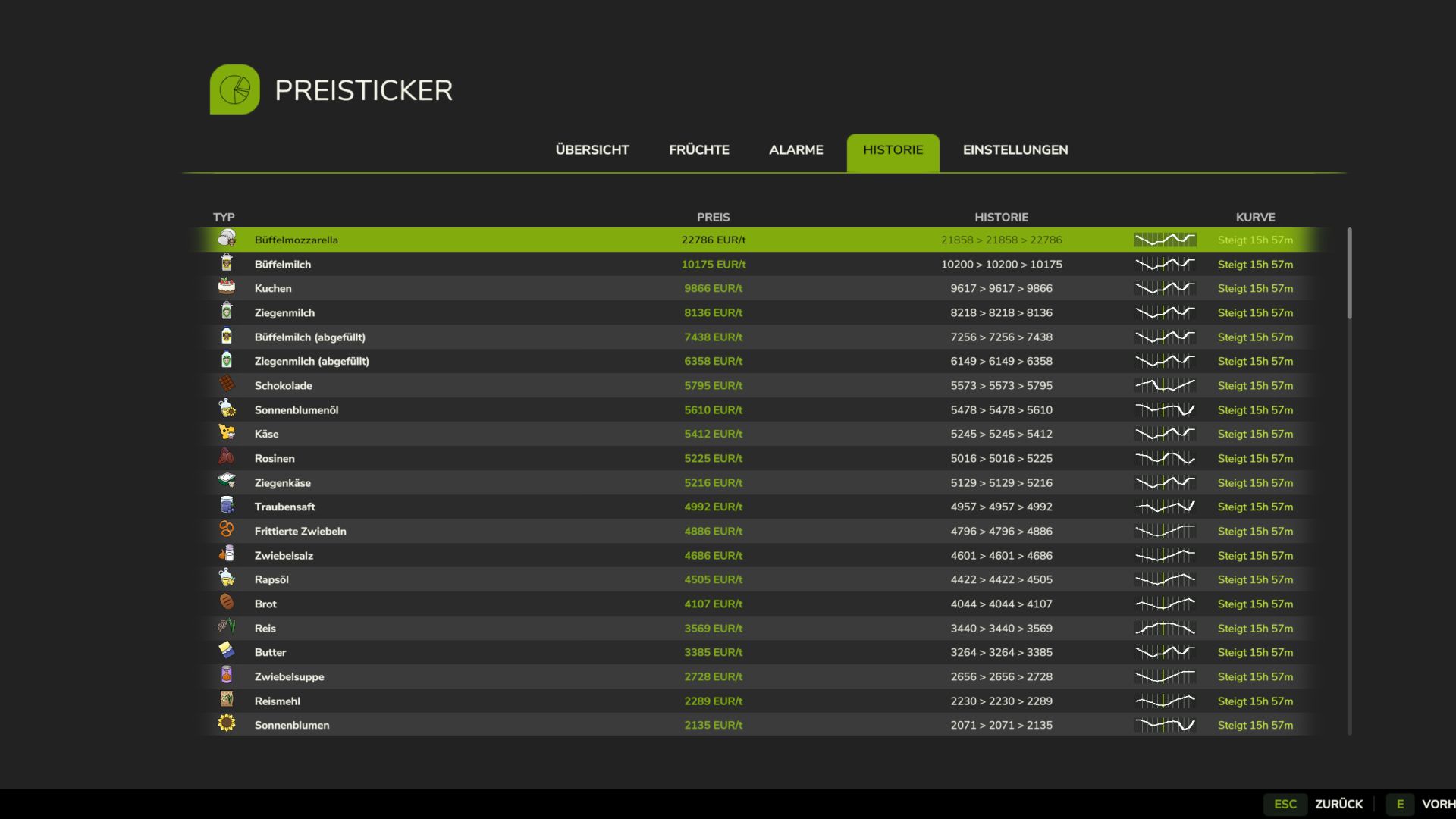 Market price helper v1.0.0.3