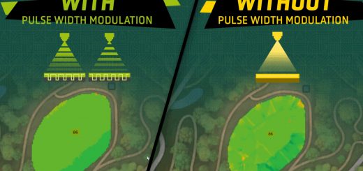 Precision Farming 3.0 V1.5.1