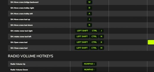 Radio Volume Hotkeys v1.0