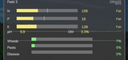 Realistic Soil & Fertilizer v2.2.3.6