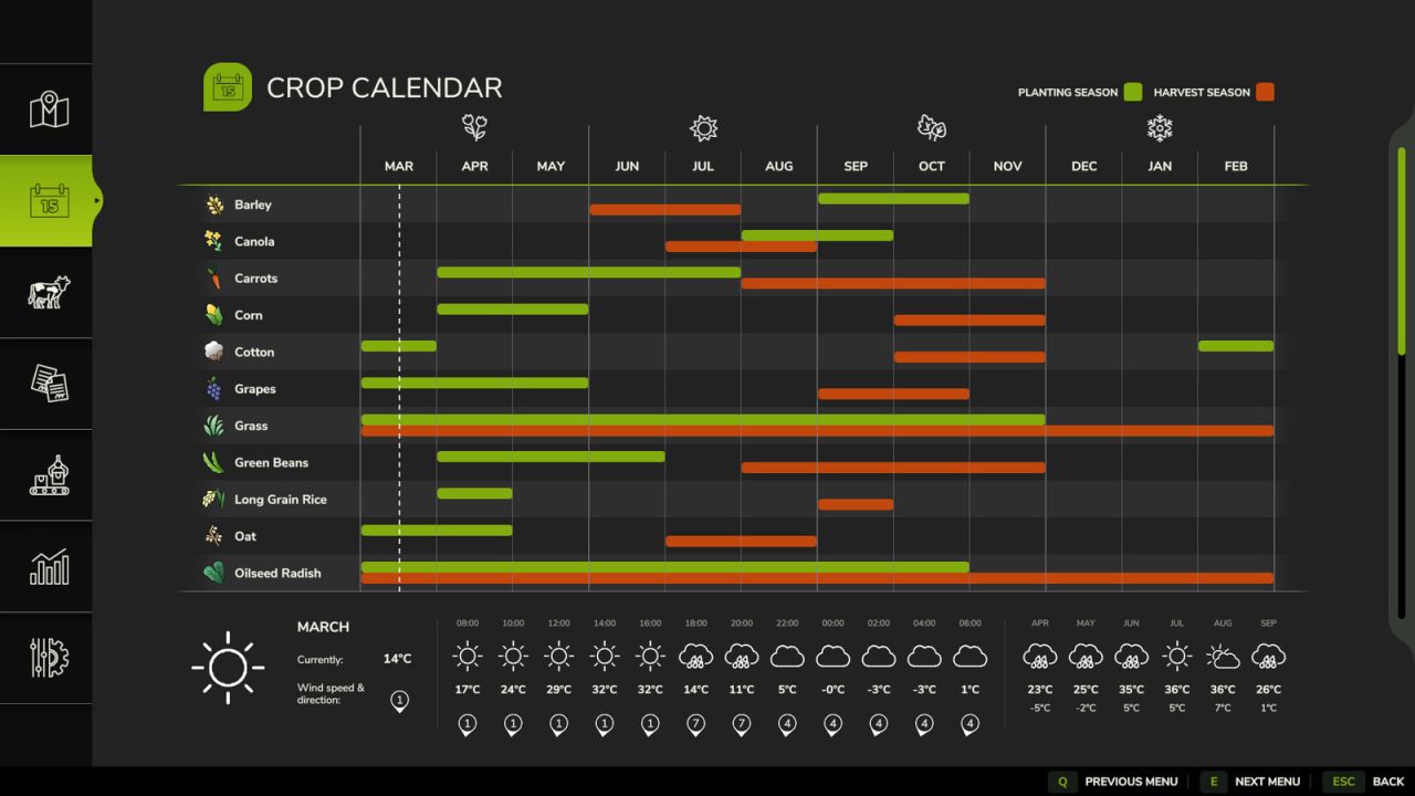 Start In Spring v1.1