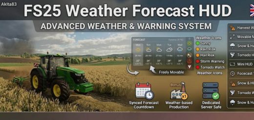 Weather Forecast HUD v1.0