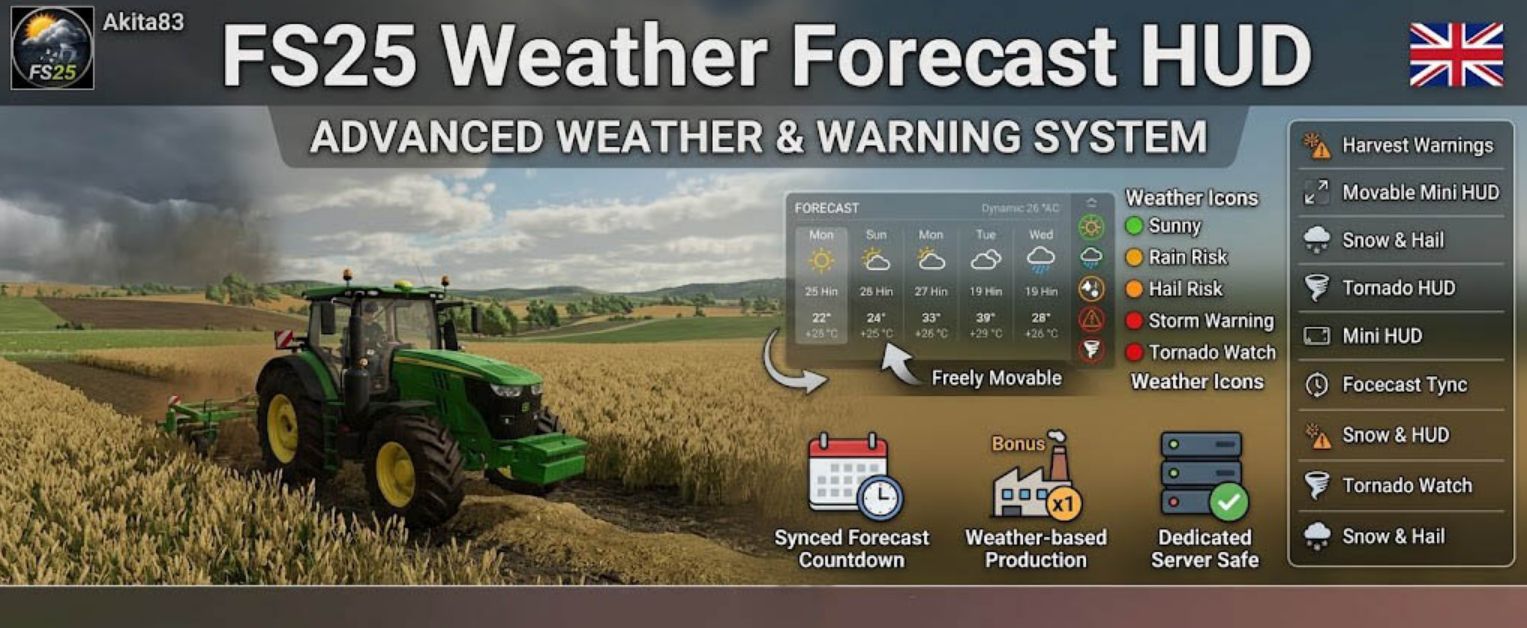 Weather Forecast HUD v1.0