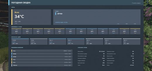 Weather Information HUD v1.0