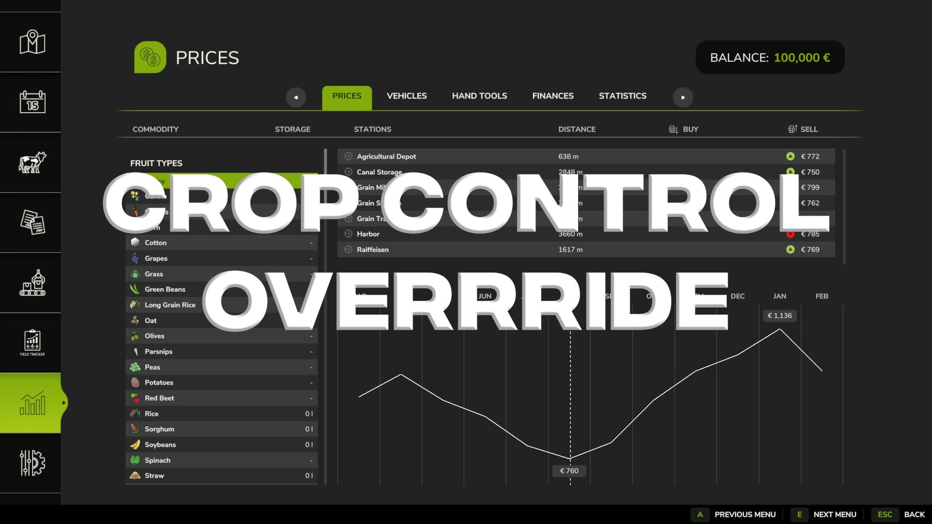 Crop Control Override v2.0