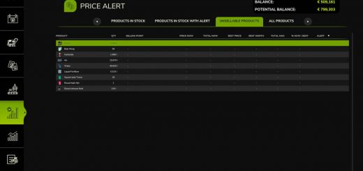 Price Alert v1.0