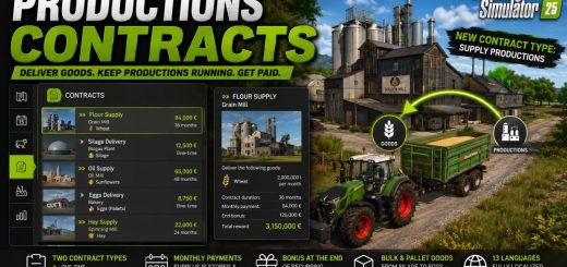 Productions contracts v1.0